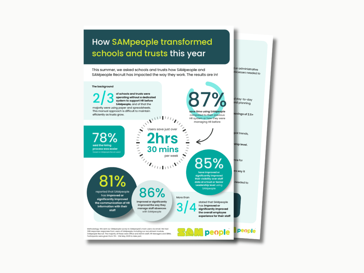 SAMpeople Impact Report